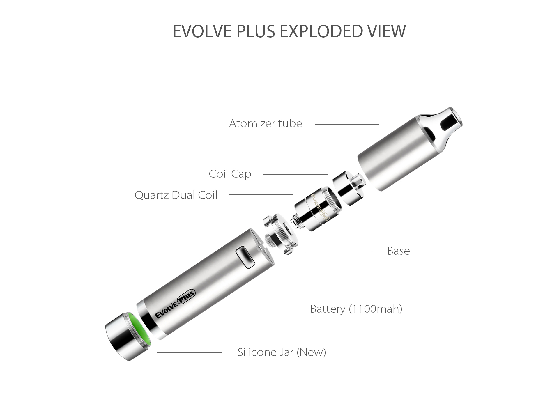 Yocan Evolve-Plus vaporizer pen 2020 version exploded view.