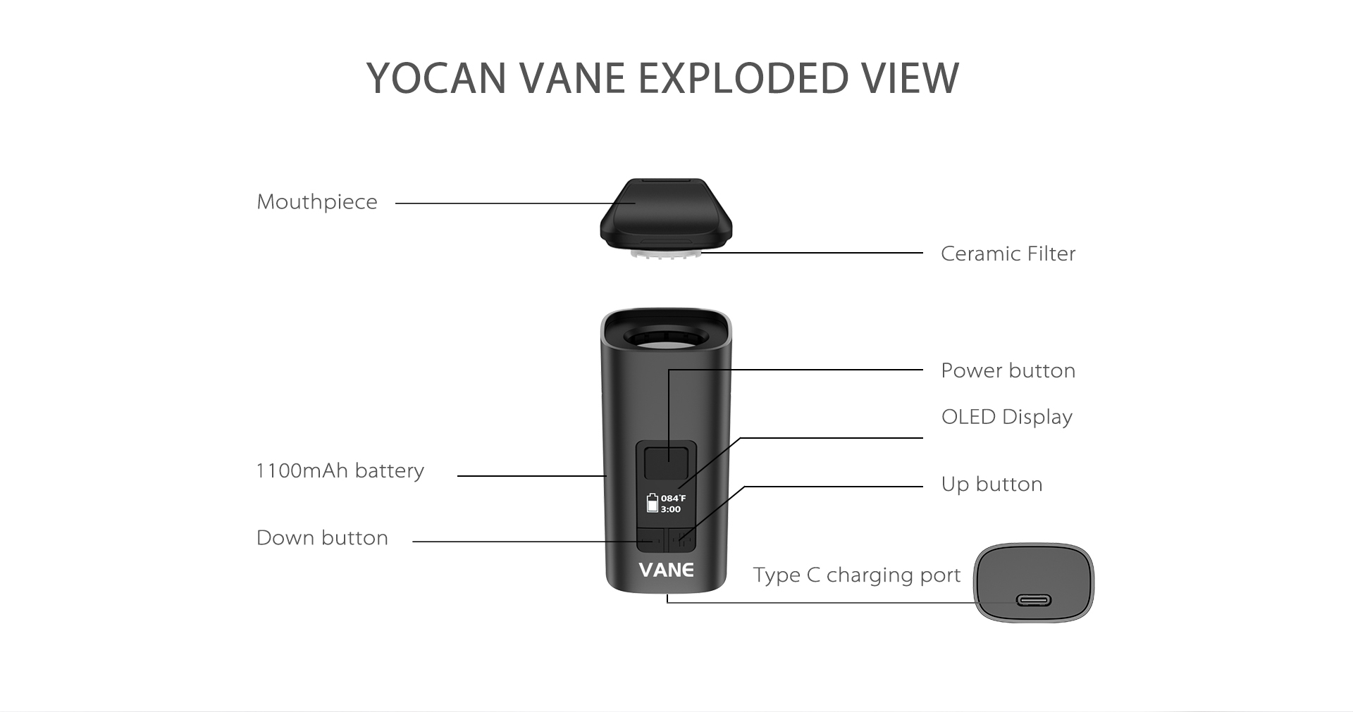 Yocan Vane Dry Vaporizer exploded view.