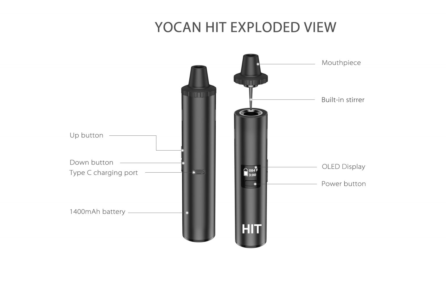 The Yocan Hit Dry Vaporizer On-the-go Pen - Yocan® Tech