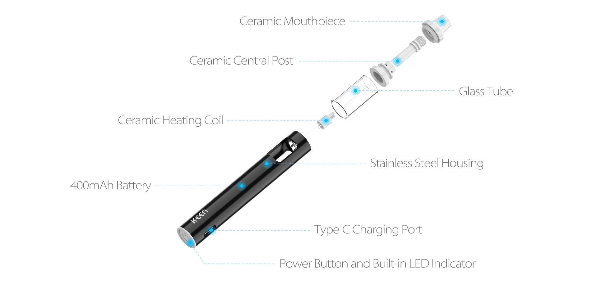 Yocan Keen Disposable Vape Pen for D8 - Yocan® Official